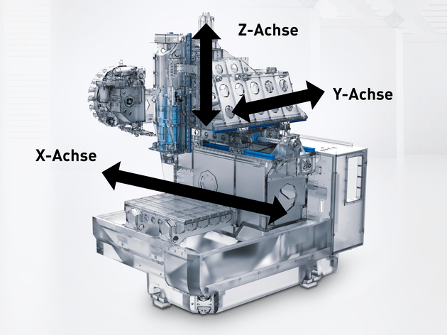 What is 5-Axis Machining? - Manufacturing Processes - DMG MORI