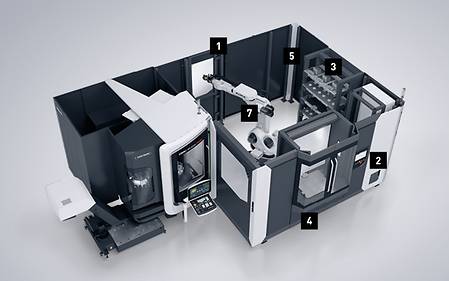 WH FLEX BASIC CONFIGURATION