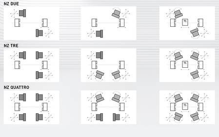 NZ QUATTRO - Horizontal Production Turning Machines and Lathes